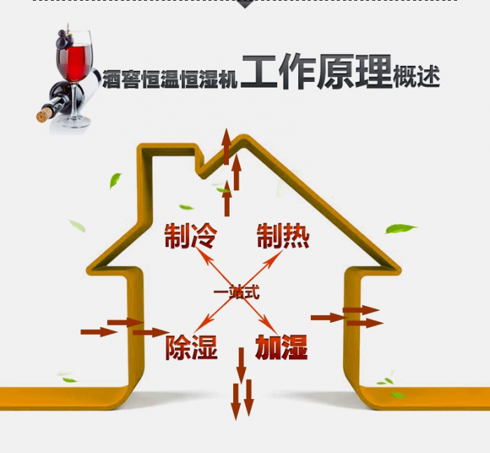 買除濕機(jī)后悔了？你可能被坑了！考察除濕機(jī)的兩大點(diǎn)