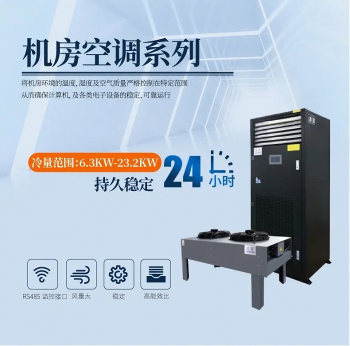 哪里需要除濕器？除濕器的用途是什么？