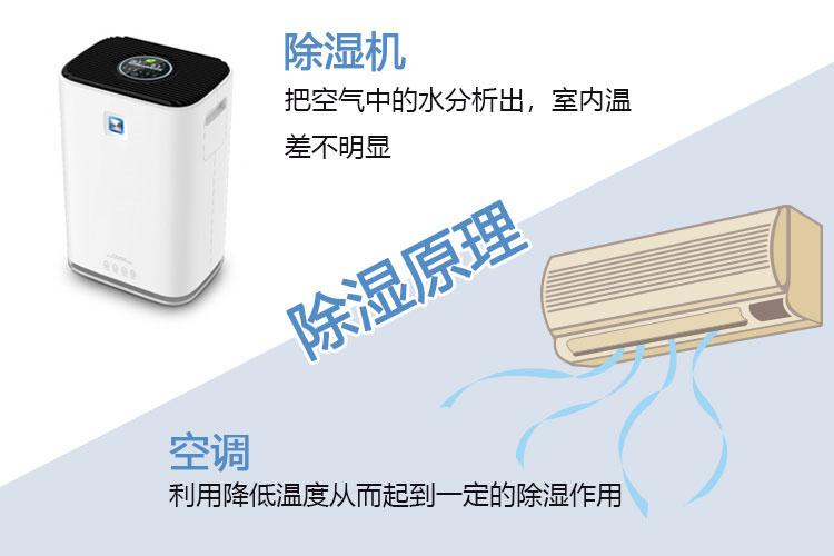 印刷廠加濕器，為印刷廠構(gòu)筑一道靜電防護(hù)墻