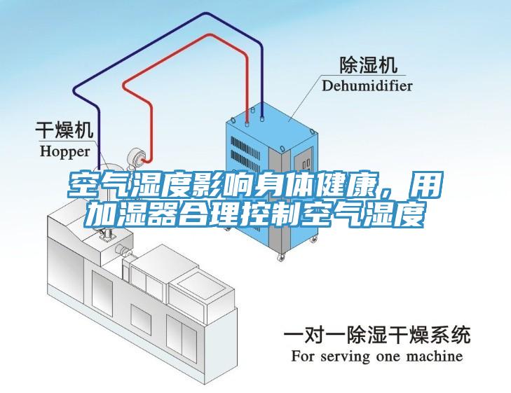 空氣濕度影響身體健康，用加濕器合理控制空氣濕度