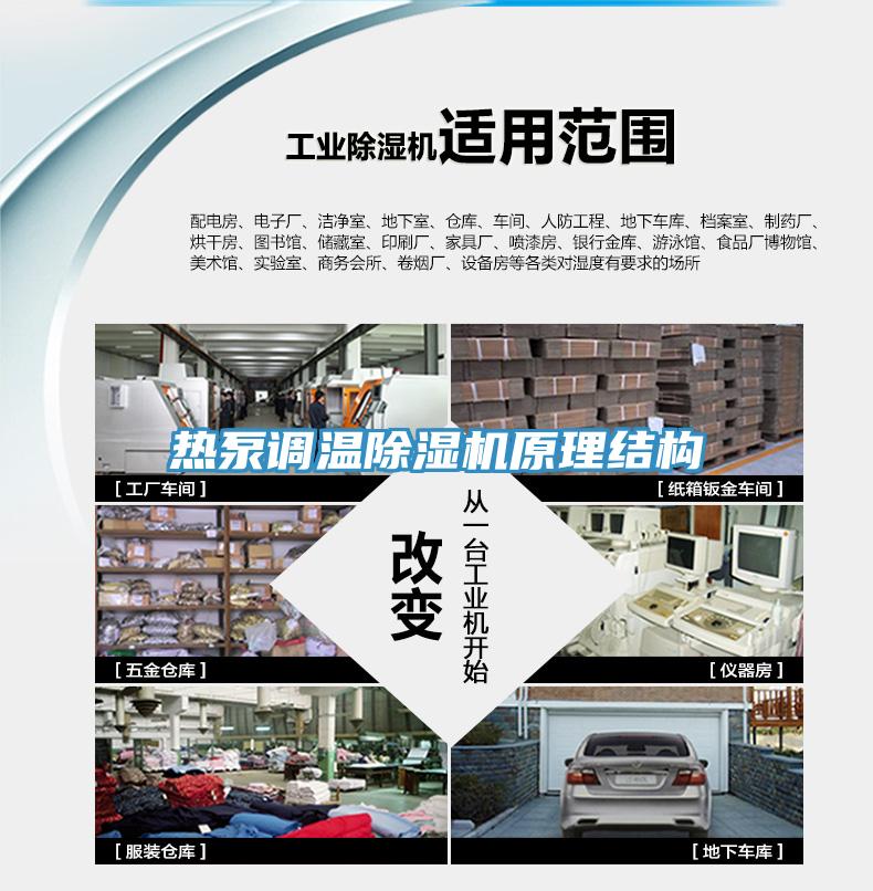 熱泵調(diào)溫除濕機原理結(jié)構(gòu)