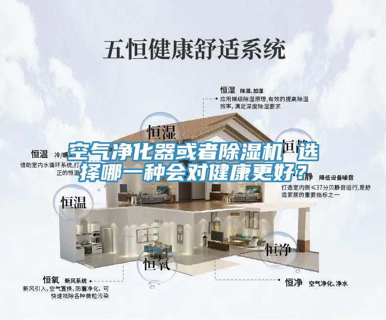 空氣凈化器或者除濕機(jī) 選擇哪一種會對健康更好？