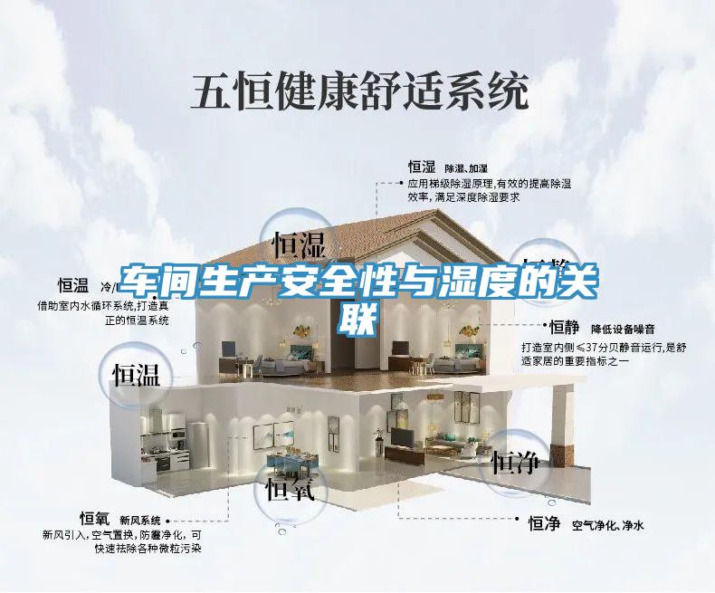 車間生產安全性與濕度的關聯(lián)
