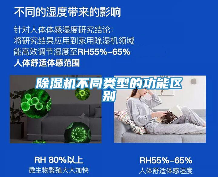 除濕機(jī)不同類(lèi)型的功能區(qū)別