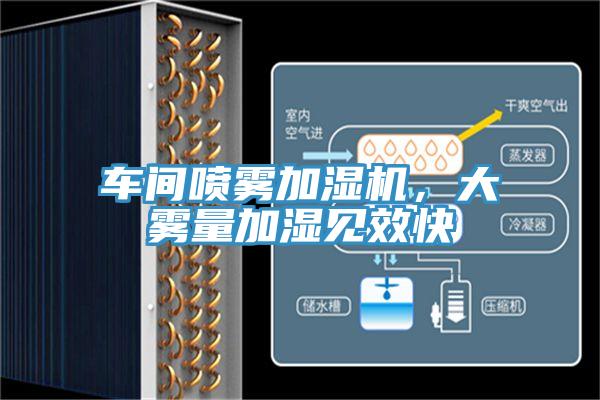 車間噴霧加濕機，大霧量加濕見效快