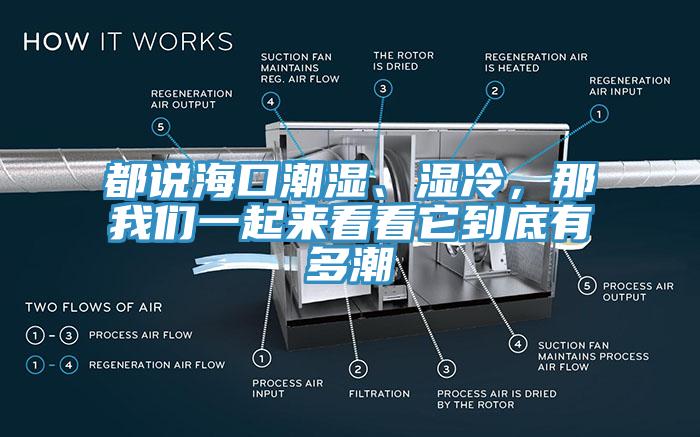 都說(shuō)?？诔睗瘛窭?，那我們一起來(lái)看看它到底有多潮