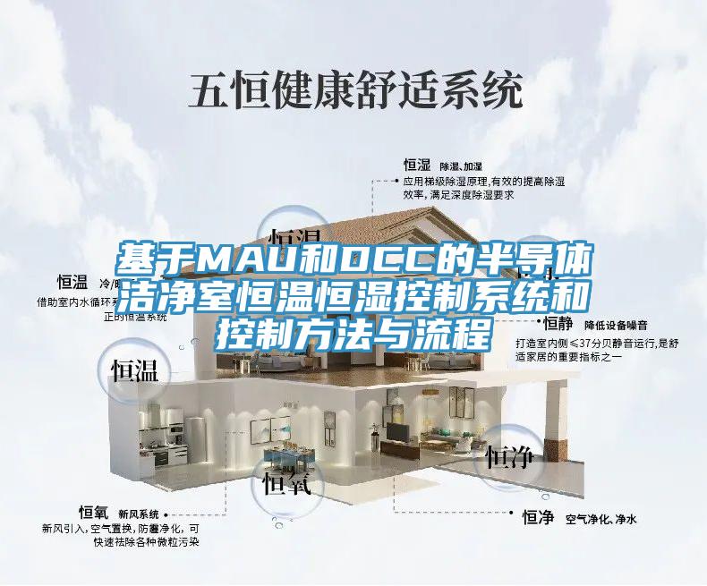 基于MAU和DCC的半導體潔凈室恒溫恒濕控制系統(tǒng)和控制方法與流程