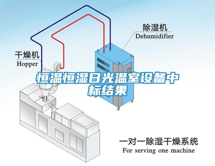 恒溫恒濕日光溫室設(shè)備中標(biāo)結(jié)果