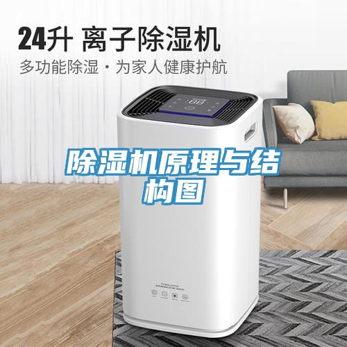 除濕機原理與結(jié)構(gòu)圖