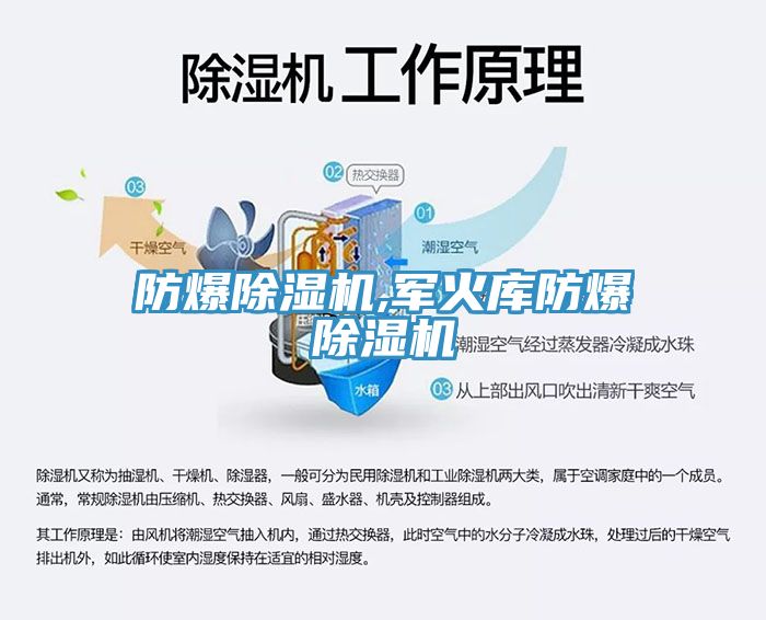 防爆除濕機,軍火庫防爆除濕機