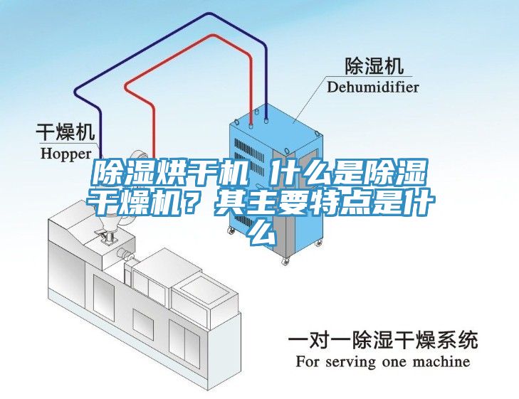 除濕烘干機(jī) 什么是除濕干燥機(jī)？其主要特點(diǎn)是什么
