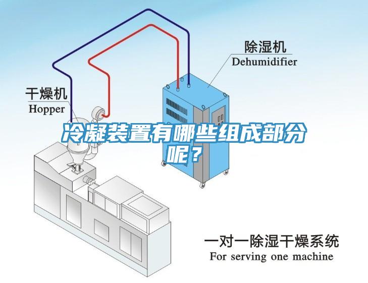 冷凝裝置有哪些組成部分呢？