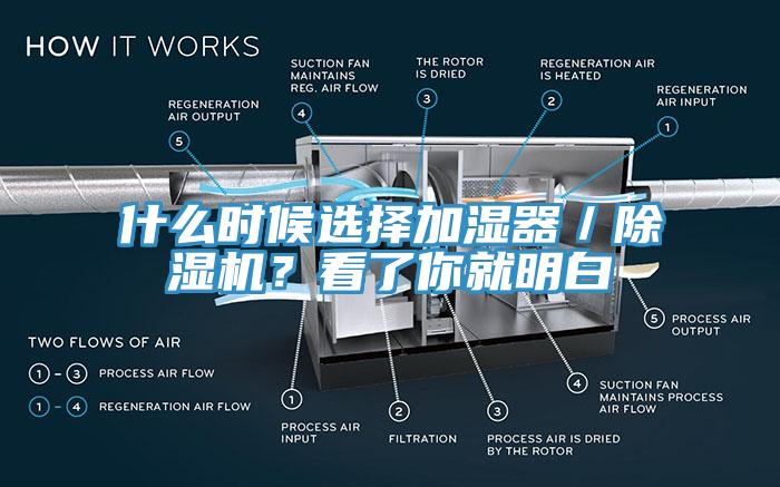 什么時(shí)候選擇加濕器／除濕機(jī)？看了你就明白